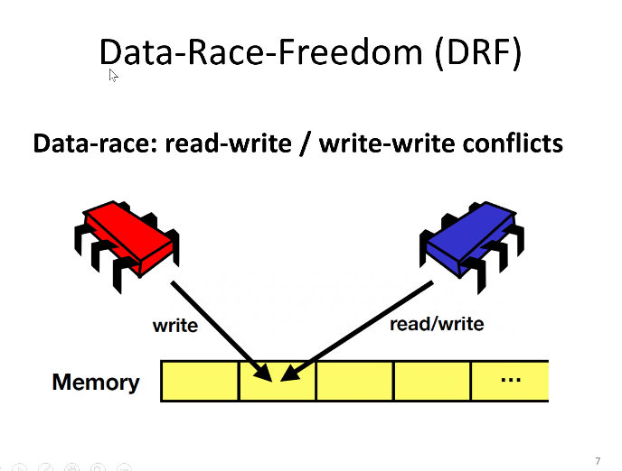 image-20210908082028785